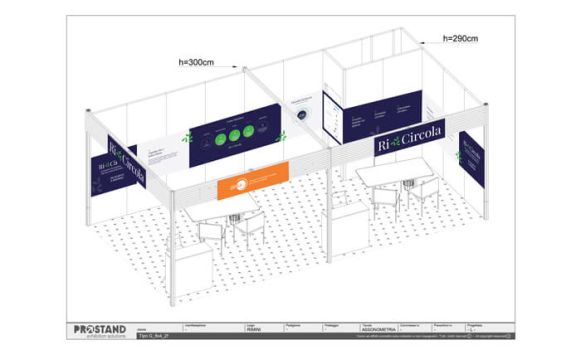 brand identity: workshop design thinking