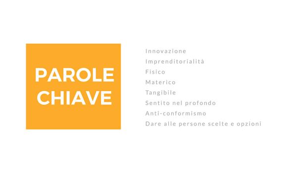 identità di brand: parole chiave