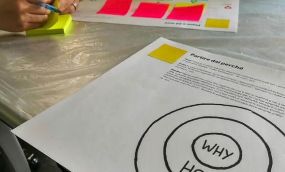 brand strategy: workshop design thinking